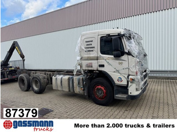 Самосвал VOLVO FM 380