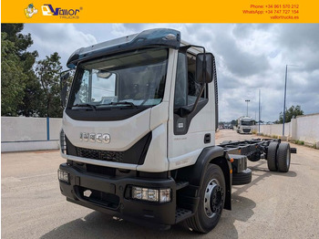 Тентованный грузовик IVECO