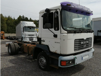 MAN ME 220B 4x2 Rama do zabudowy Sprawny !!! в лизинг MAN ME 220B 4x2 Rama do zabudowy Sprawny !!!: фото 2 MAN ME 220B 4x2 Rama do zabudowy Sprawny !!! в лизинг MAN ME 220B 4x2 Rama do zabudowy Sprawny !!!: фото 2