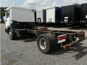 MAN ME 220B 4x2 Rama do zabudowy Sprawny !!! в лизинг MAN ME 220B 4x2 Rama do zabudowy Sprawny !!!: фото 3 MAN ME 220B 4x2 Rama do zabudowy Sprawny !!! в лизинг MAN ME 220B 4x2 Rama do zabudowy Sprawny !!!: фото 3