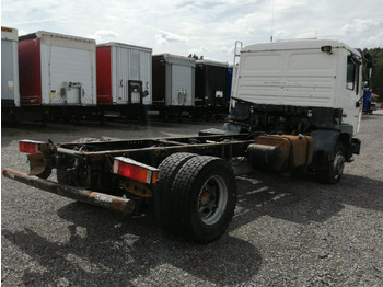 MAN ME 220B 4x2 Rama do zabudowy Sprawny !!! в лизинг MAN ME 220B 4x2 Rama do zabudowy Sprawny !!!: фото 4 MAN ME 220B 4x2 Rama do zabudowy Sprawny !!! в лизинг MAN ME 220B 4x2 Rama do zabudowy Sprawny !!!: фото 4