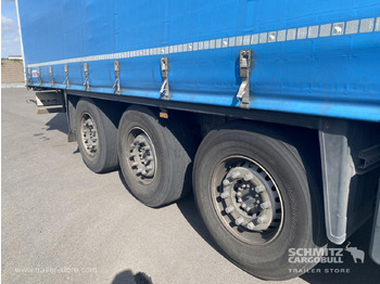 SCHMITZ Curtainsider Standard в лизинг SCHMITZ Curtainsider Standard: фото 3