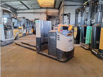 Сборщик заказов CROWN