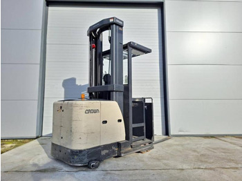 Сборщик заказов Crown SP3522-1.0: фото 4 Сборщик заказов Crown SP3522-1.0: фото 4