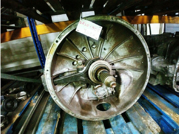 Коробка передач SCANIA