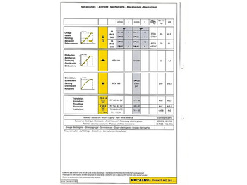Башенный кран Potain MD 265: фото 4