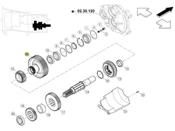 Коробка передач CLAAS