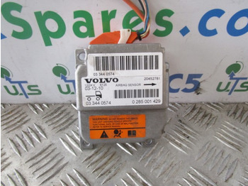 : фото в шапке страницы