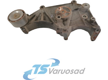 Отопление/ Вентиляция SCANIA