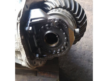 Дифференциал MAN