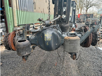 Задняя ось для Грузовиков IVECO Hinterachse 1/336 MS 17X EV0 Euro 6: фото 2