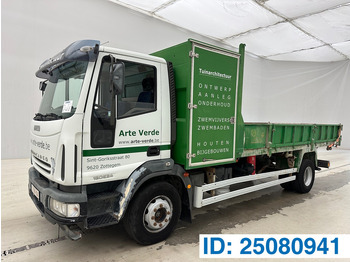 Самосвал IVECO EuroCargo 160E