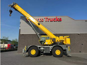 Короткобазный кран GROVE