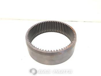 Запчасти VOLVO