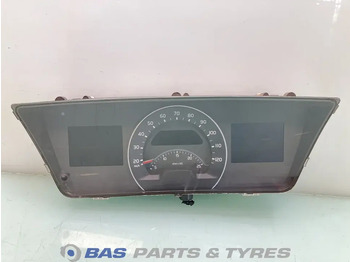 Приборная панель VOLVO FM