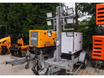 Электрогенератор