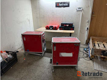 Строительное оборудование