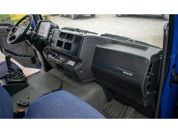 Приборная панель MAN TGA