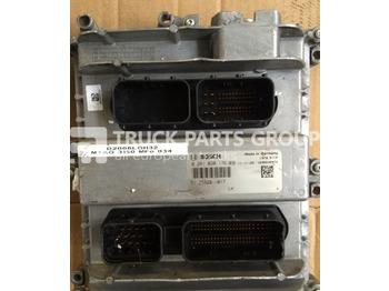 Блок управления MAN