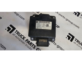 Запчасти MAN TGS