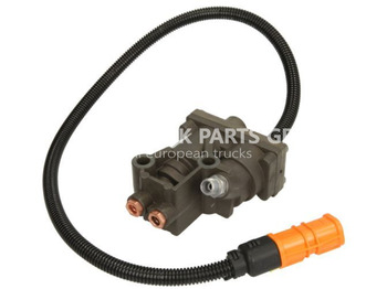 Запчасти MAN TGS