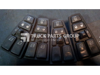 Приборная панель VOLVO