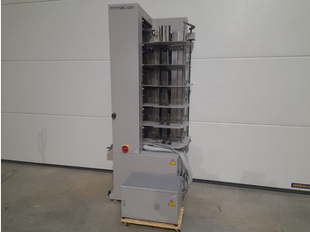 Печатное оборудование HORIZON