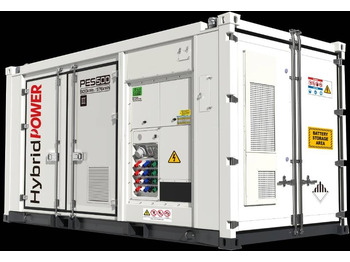 Электрогенератор