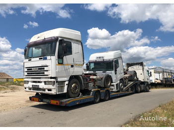 Двигатель IVECO EuroStar