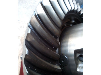 Трансмиссия для Грузовиков MAN F2000 37.10 MAN F2000: фото 3 Трансмиссия для Грузовиков MAN F2000 37.10 MAN F2000: фото 3