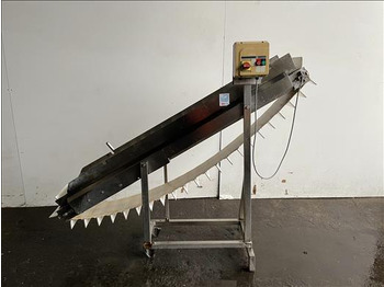 Конвейер NNP