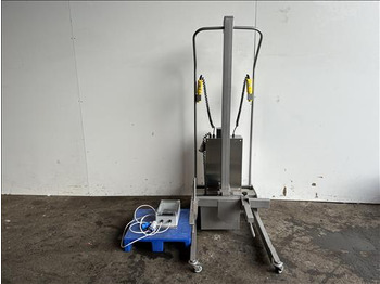 Пищевое оборудование SYSPAL