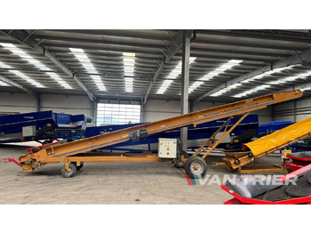 Конвейер BRESTON