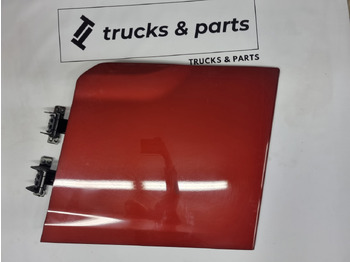 Кузов и экстерьер FORD