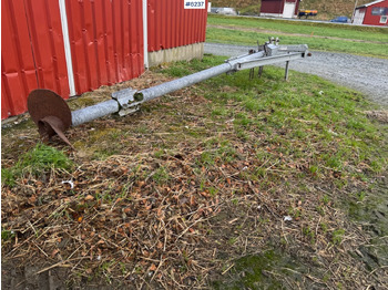 Техника для внесения удобрений