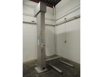 Пищевое оборудование