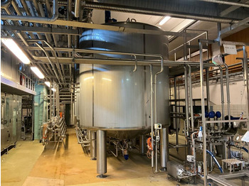 Пищевое оборудование