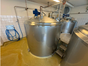 Пищевое оборудование