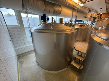 Пищевое оборудование