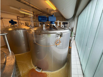 Пищевое оборудование