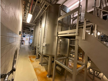 Пищевое оборудование