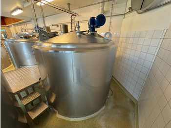 Пищевое оборудование