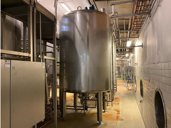 Пищевое оборудование