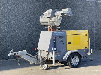 Строительная техника ATLAS