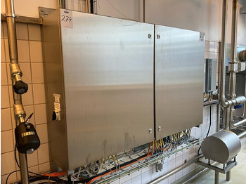 Пищевое оборудование