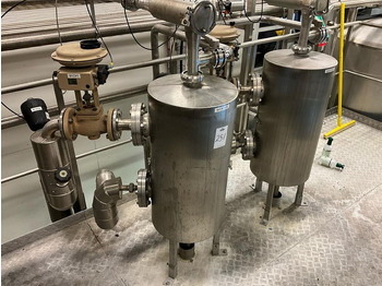 Пищевое оборудование