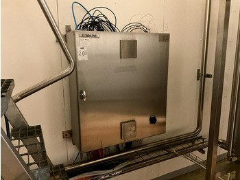 Пищевое оборудование