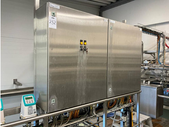 Пищевое оборудование