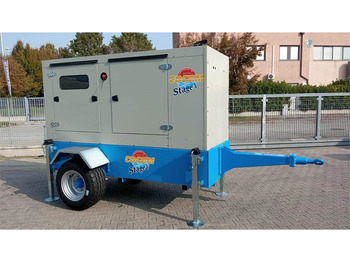 Техника для полива и орошения