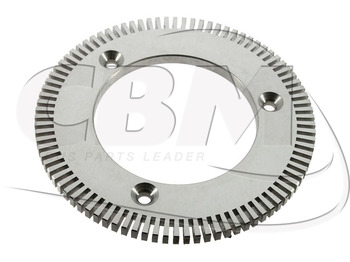 Дифференциал